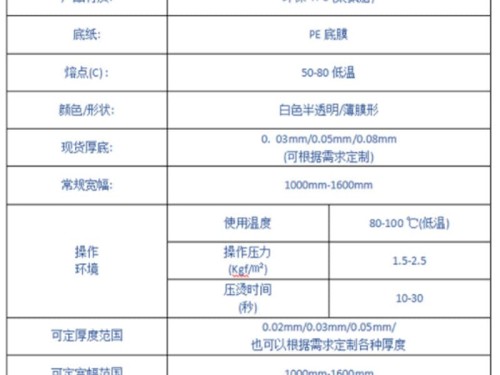 赞晨 吸喷胶吸塑膜 低温 主要用于吸塑门模压门替代喷胶工艺